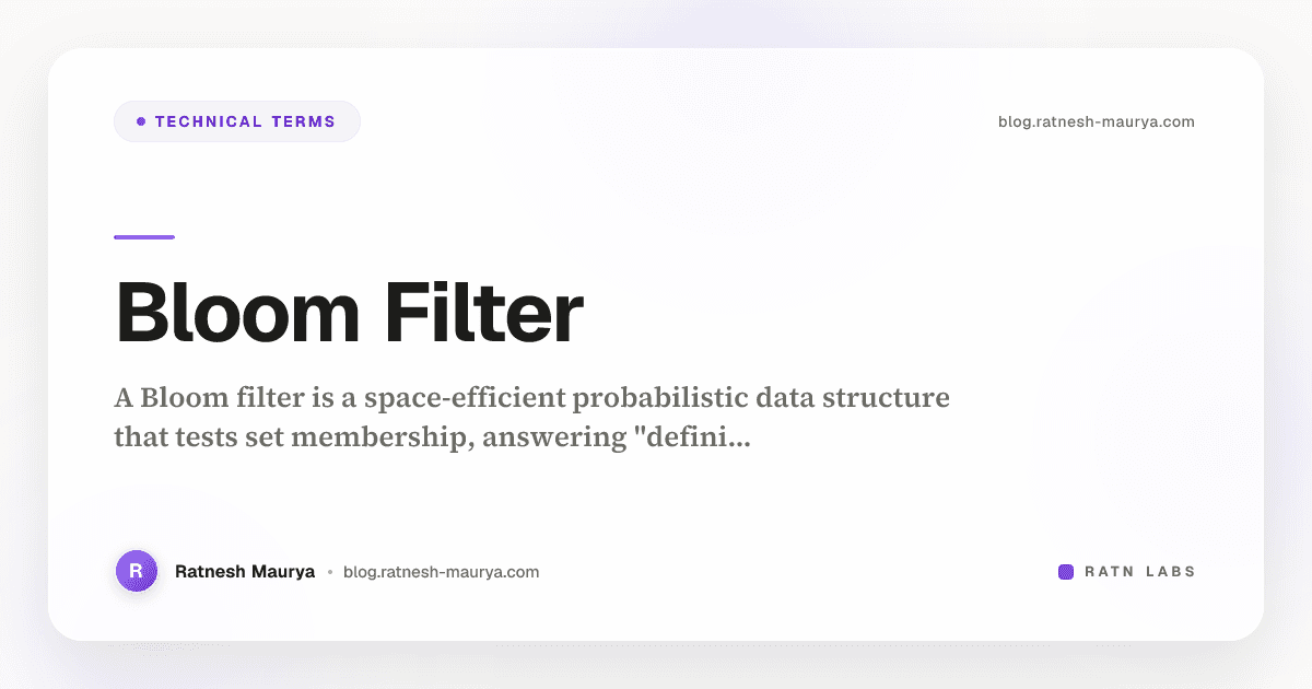 Bloom Filter