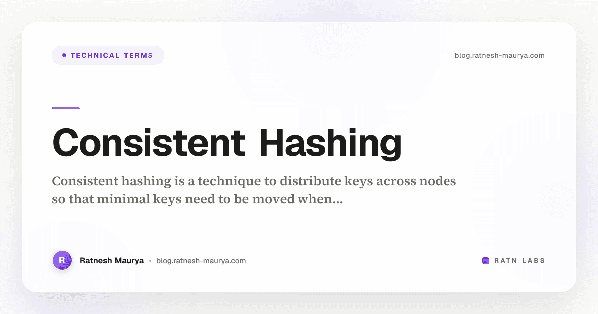 Consistent Hashing