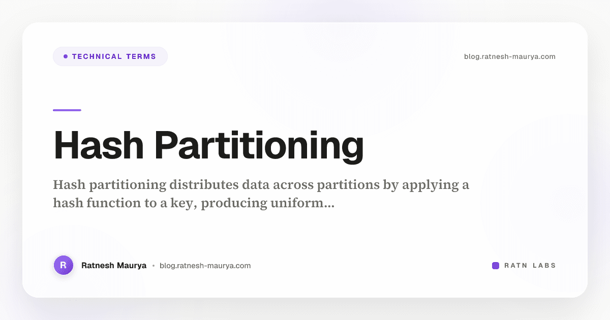 Hash Partitioning