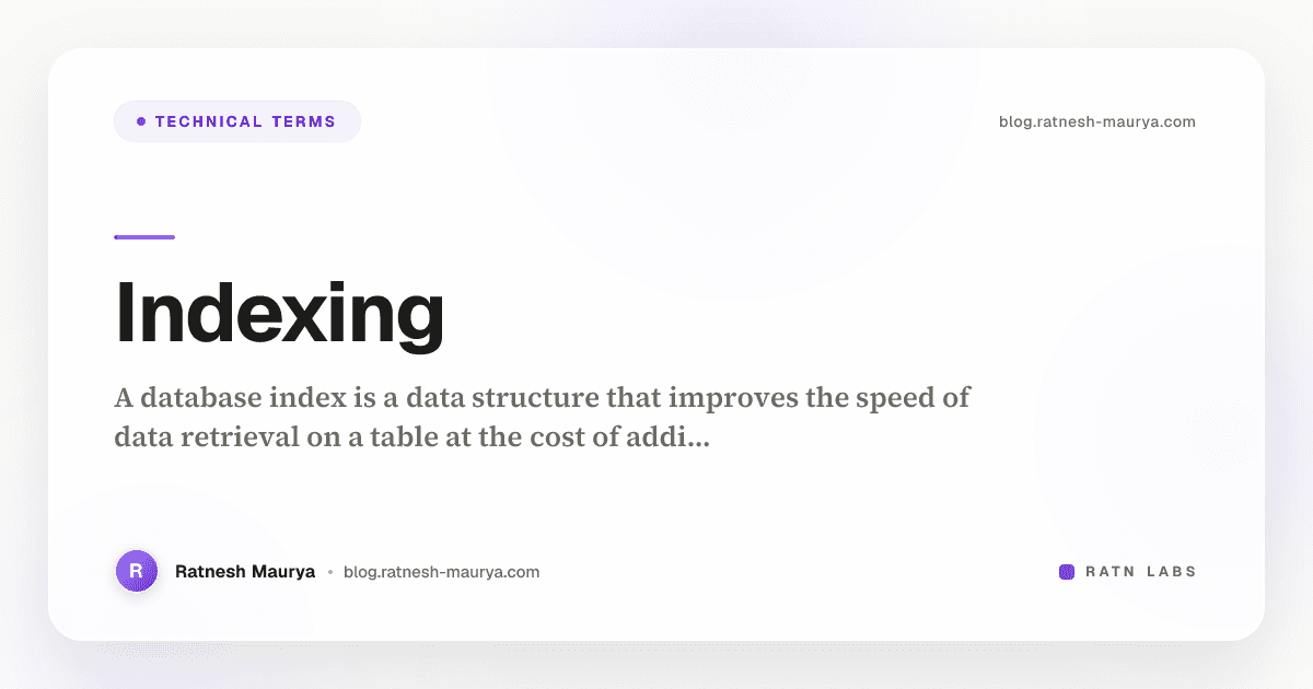 Indexing