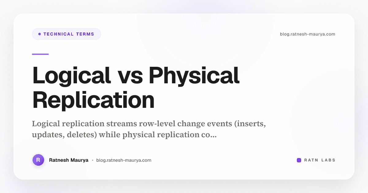 Logical vs Physical Replication