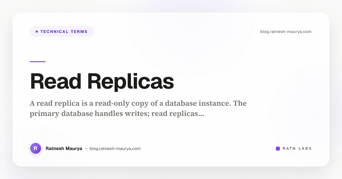 Read Replicas