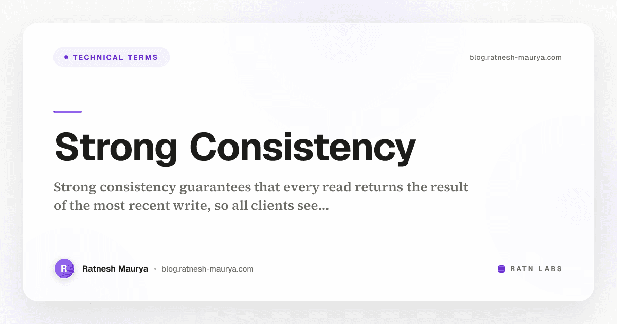 Strong Consistency