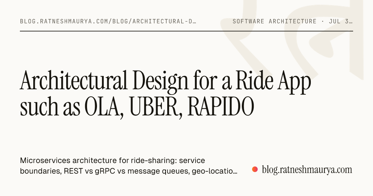Architectural Design for a Ride App such as OLA, UBER, RAPIDO