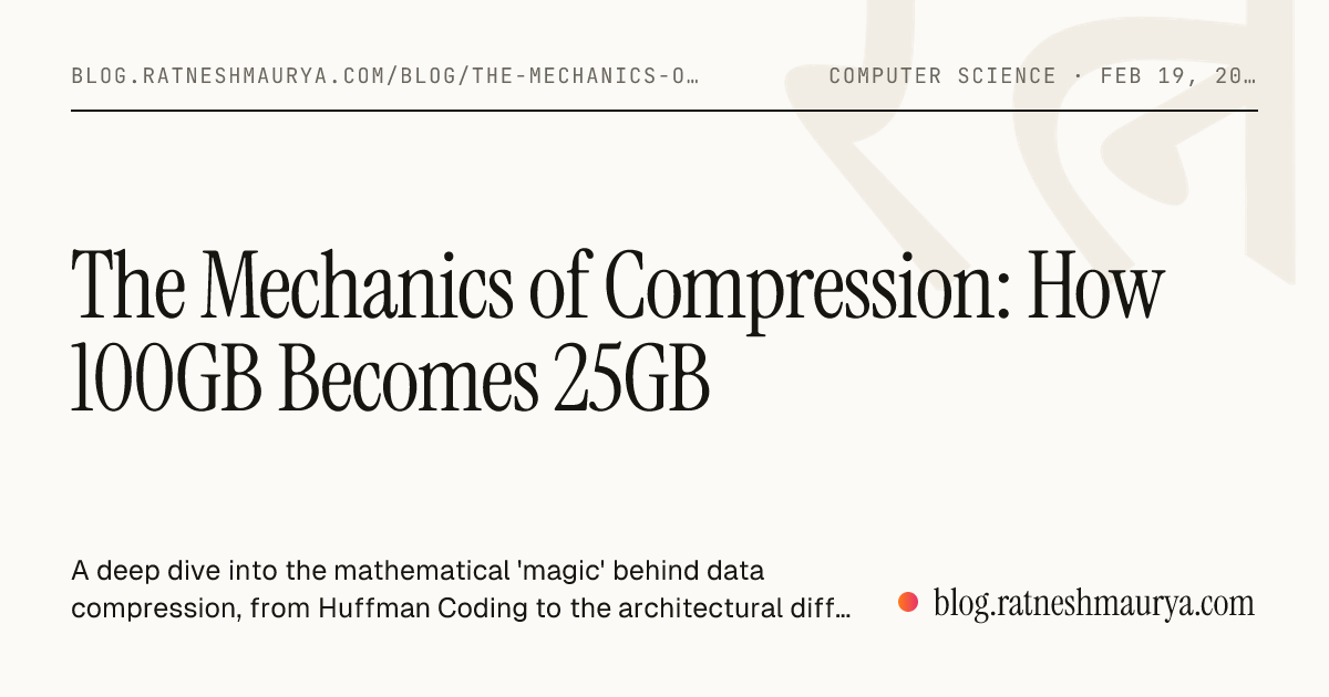 The Mechanics of Compression: How 100GB Becomes 25GB