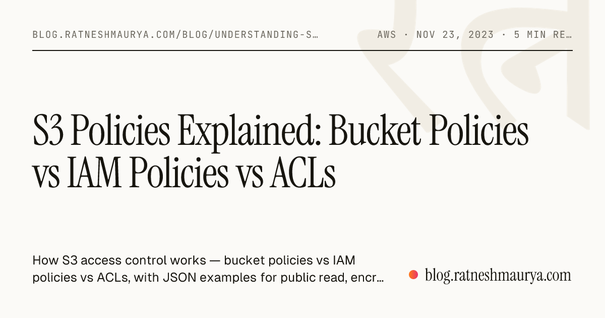 S3 Policies Explained: Bucket Policies vs IAM Policies vs ACLs